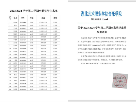 学思有道，习以成风——学院多措并举扎实推进学风建设